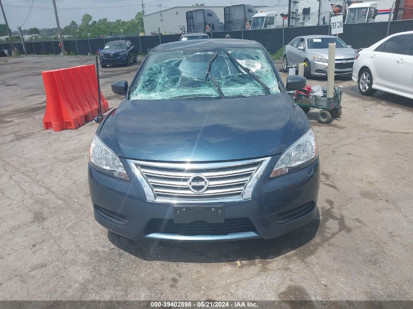 2015 NISSAN SENTRA SV - 3N1AB7AP5FL675716