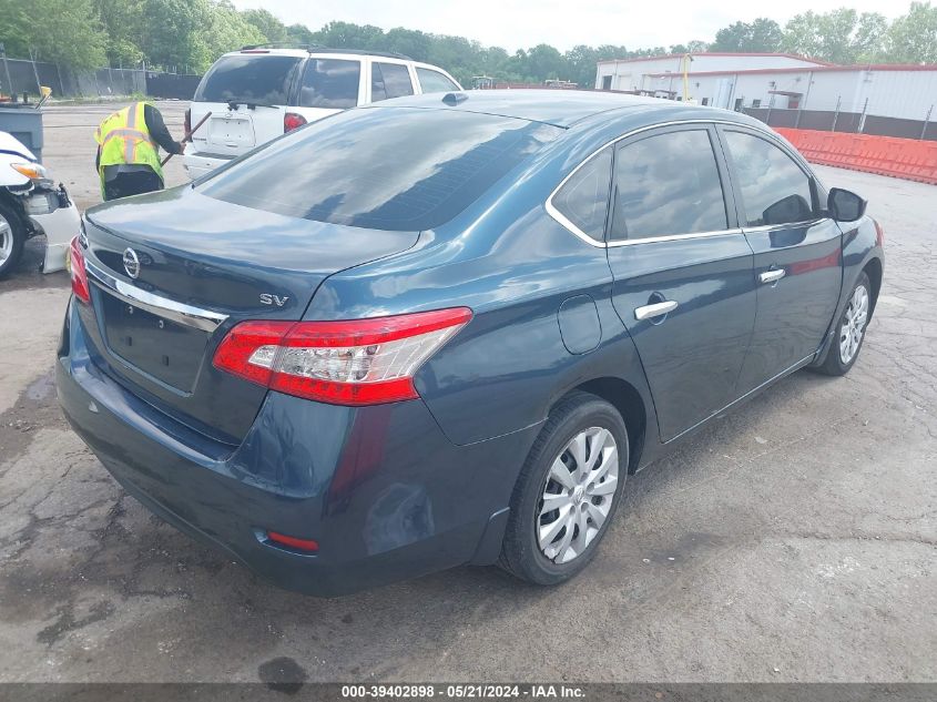 2015 NISSAN SENTRA SV - 3N1AB7AP5FL675716