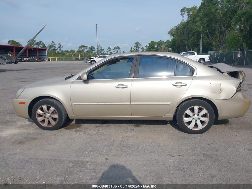 2007 Kia Optima Ex VIN: KNAGE123475100660 Lot: 39403186