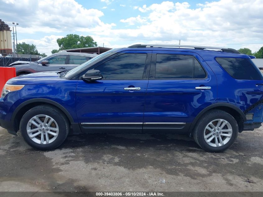 2015 Ford Explorer Xlt VIN: 1FM5K8D8XFGC38433 Lot: 39403806