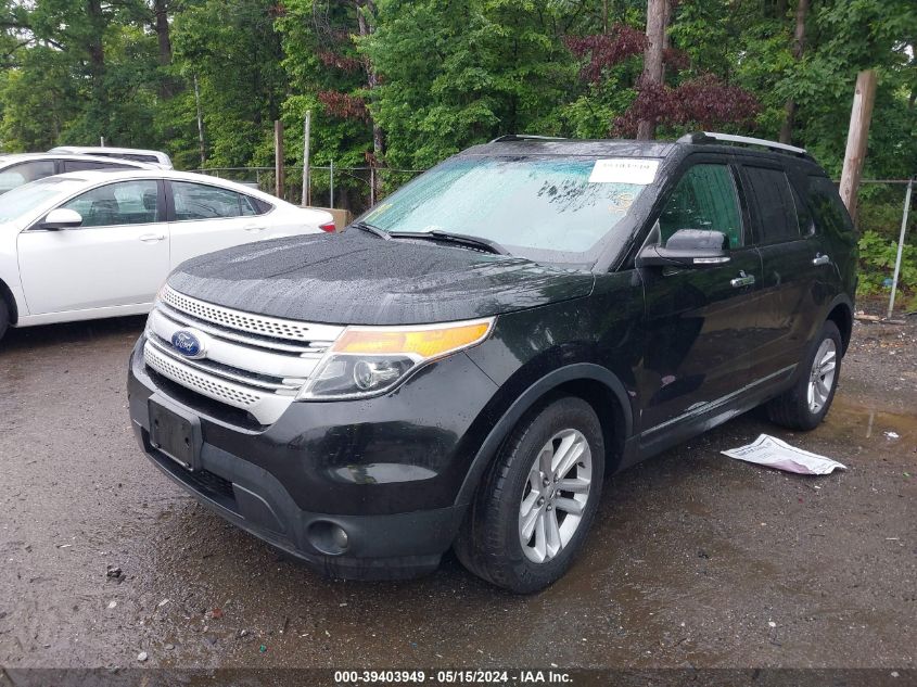 2015 Ford Explorer Xlt VIN: 1FM5K7D8XFGA31129 Lot: 39403949