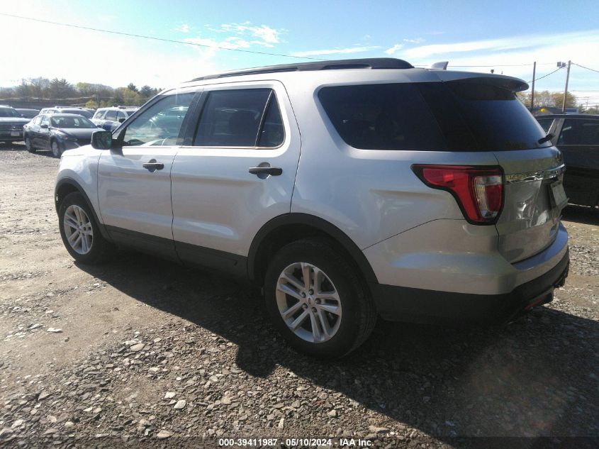 2017 Ford Explorer VIN: 1FM5K8B82HGC80424 Lot: 39411987