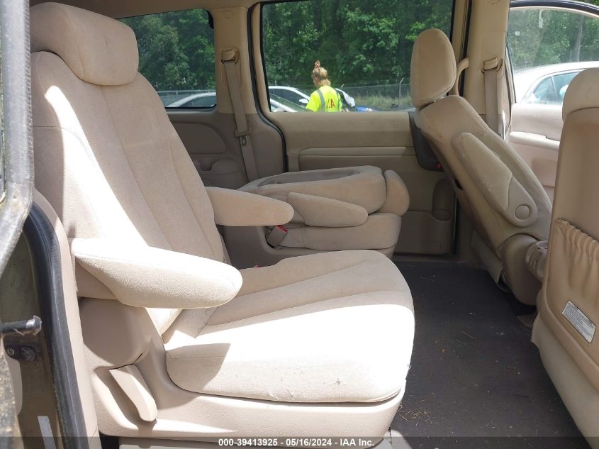 2008 Kia Sedona Ex/Lx VIN: KNDMB233386256638 Lot: 39413925