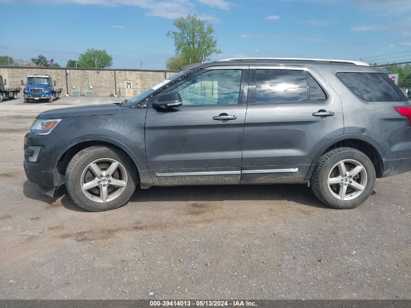 2017 Ford Explorer Xlt VIN: 1FM5K8D84HGE17716 Lot: 39414013