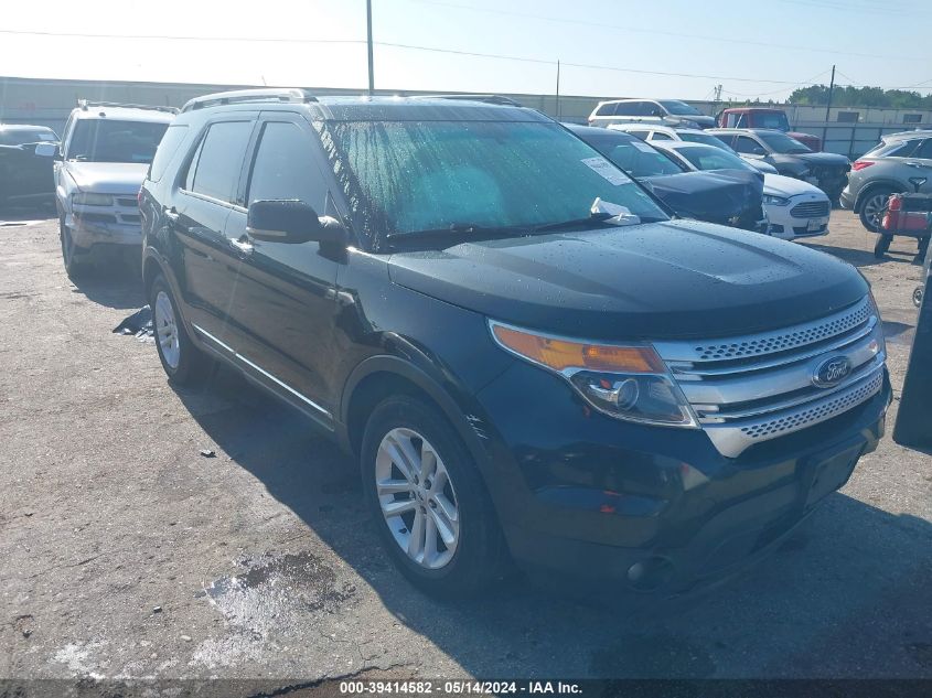 2015 Ford Explorer Xlt VIN: 1FM5K7D89FGC37588 Lot: 39414582