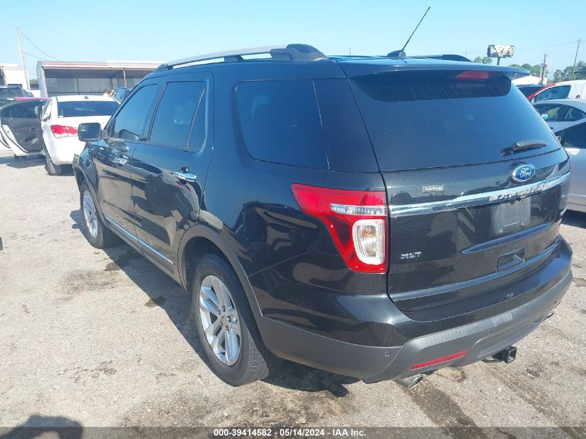 2015 Ford Explorer Xlt VIN: 1FM5K7D89FGC37588 Lot: 39414582