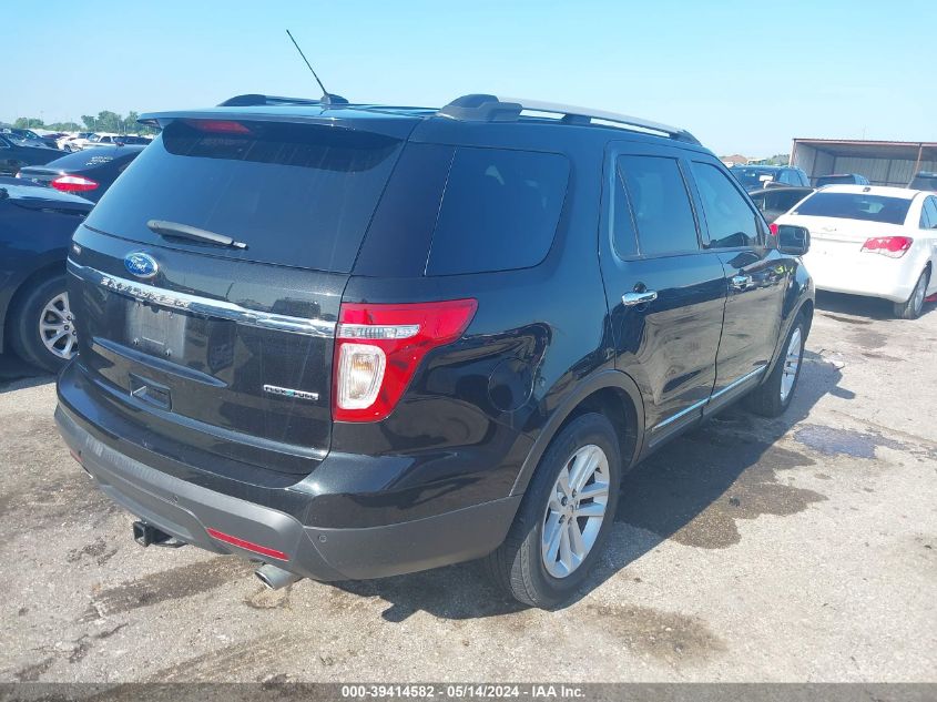 2015 Ford Explorer Xlt VIN: 1FM5K7D89FGC37588 Lot: 39414582