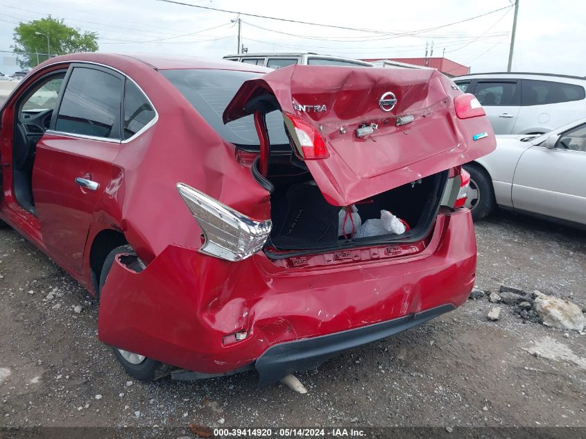 2014 Nissan Sentra Sv VIN: 3N1AB7AP0EY279534 Lot: 39414920