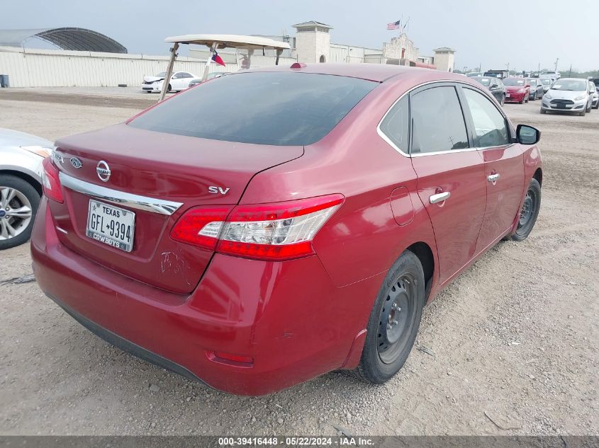 2015 Nissan Sentra Sv VIN: 3N1AB7AP9FL673371 Lot: 39416448