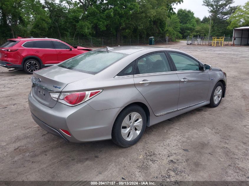 2013 Hyundai Sonata Hybrid VIN: KMHEC4A40DA098738 Lot: 39417157