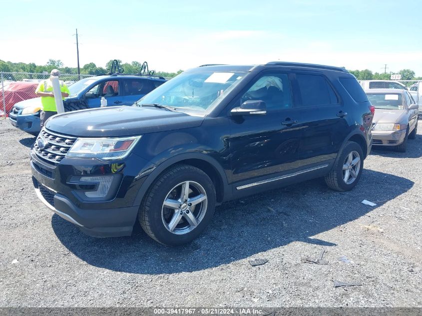 2017 Ford Explorer Xlt VIN: 1FM5K8D82HGD74445 Lot: 39417967