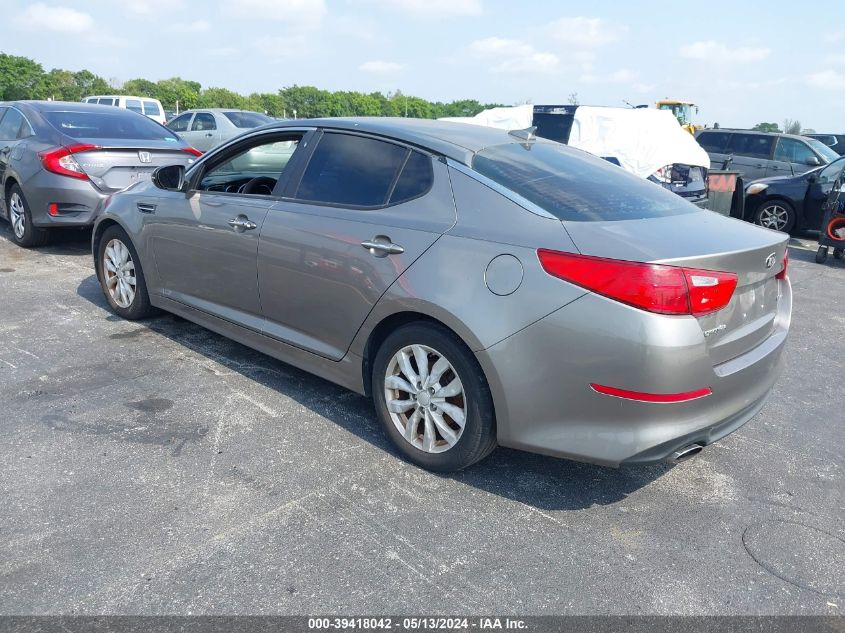 2015 KIA OPTIMA EX - 5XXGN4A74FG419477