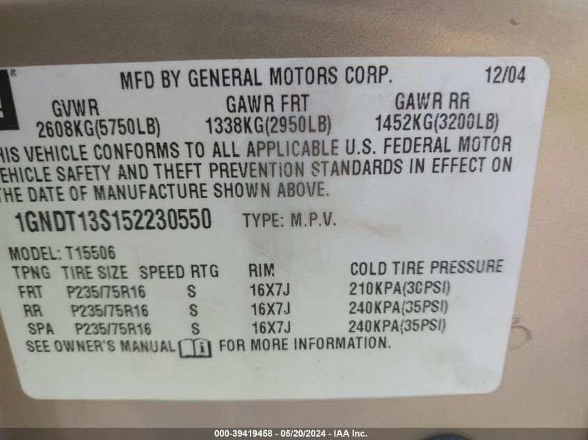 2005 Chevrolet Trailblazer Ls VIN: 1GNDT13S152230550 Lot: 39419458