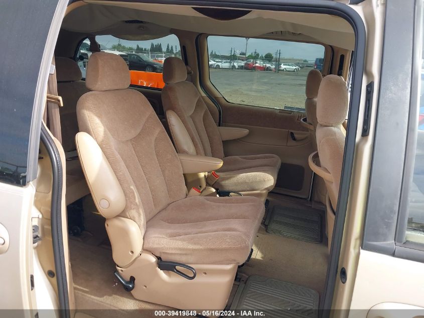 2000 Chrysler Town & Country Lx VIN: 1C4GP44R2YB717638 Lot: 39419848