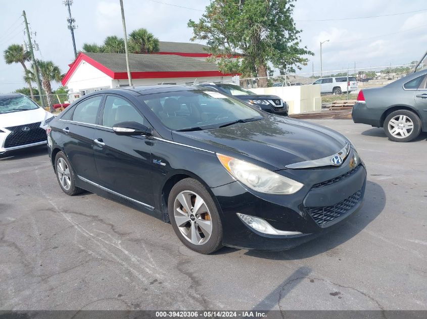 2012 Hyundai Sonata Hybrid VIN: KMHEC4A45CA057567 Lot: 39420306