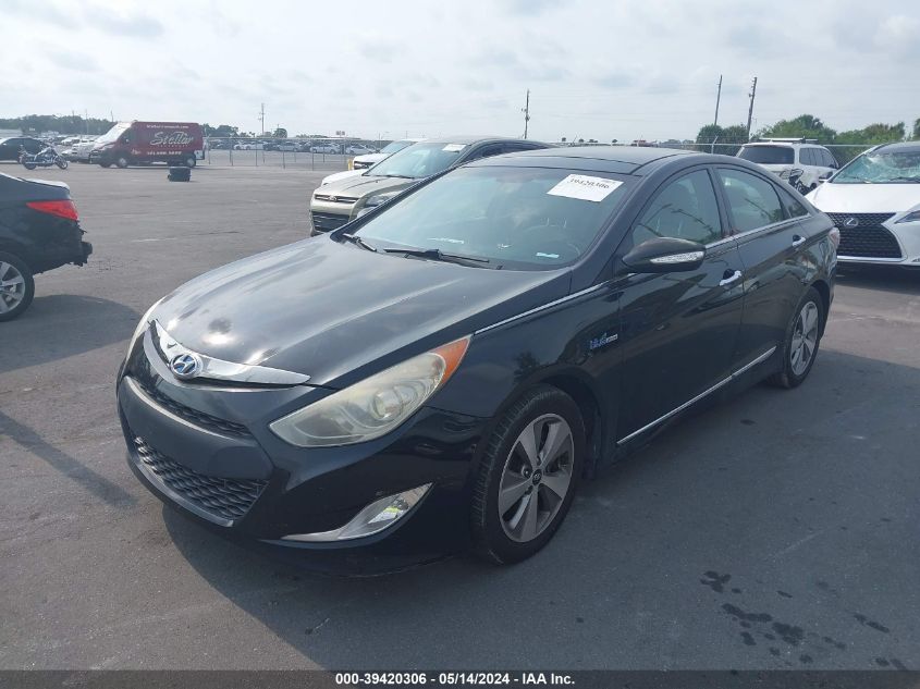 2012 Hyundai Sonata Hybrid VIN: KMHEC4A45CA057567 Lot: 39420306