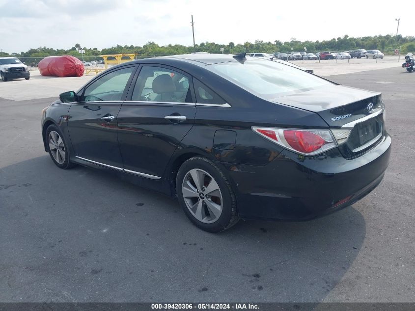 2012 Hyundai Sonata Hybrid VIN: KMHEC4A45CA057567 Lot: 39420306