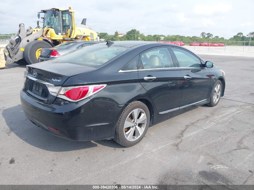 2012 Hyundai Sonata Hybrid VIN: KMHEC4A45CA057567 Lot: 39420306