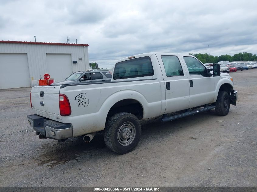 2016 Ford F-250 Xl VIN: 1FT7W2B6XGEA09988 Lot: 39420366