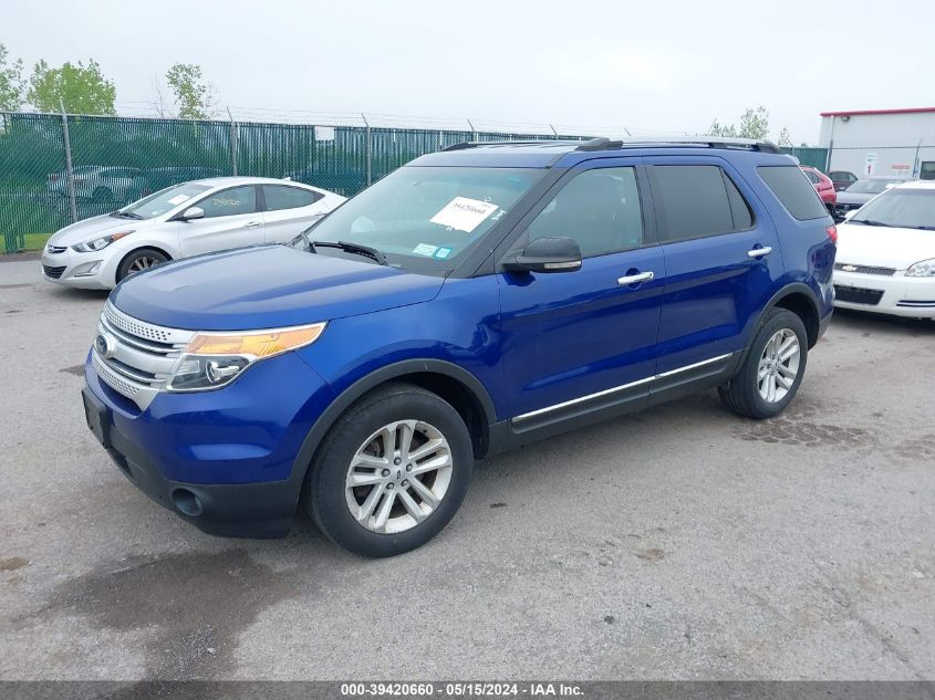 2013 Ford Explorer Xlt VIN: 1FM5K8D86DGA93744 Lot: 39420660