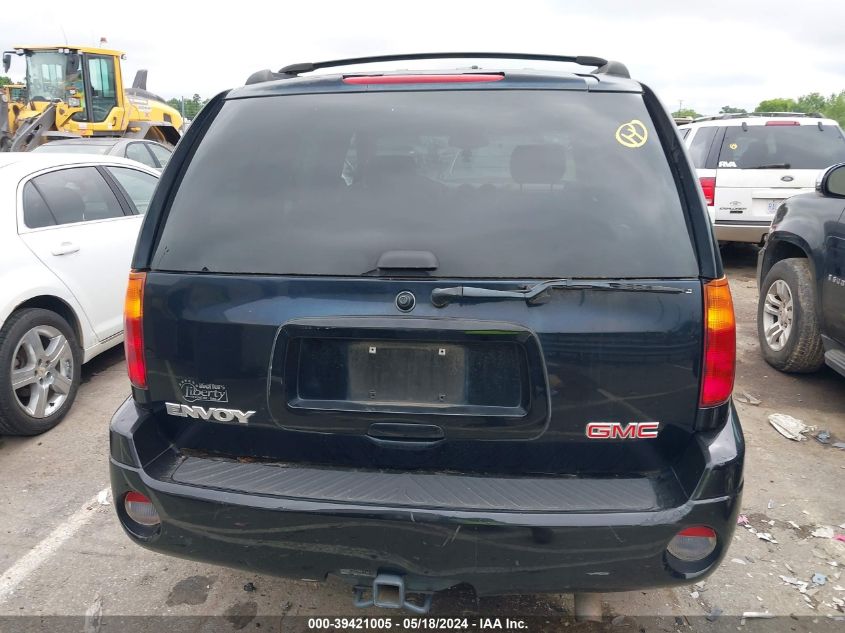 2003 GMC Envoy Slt VIN: 1GKDS13SX32174265 Lot: 39421005