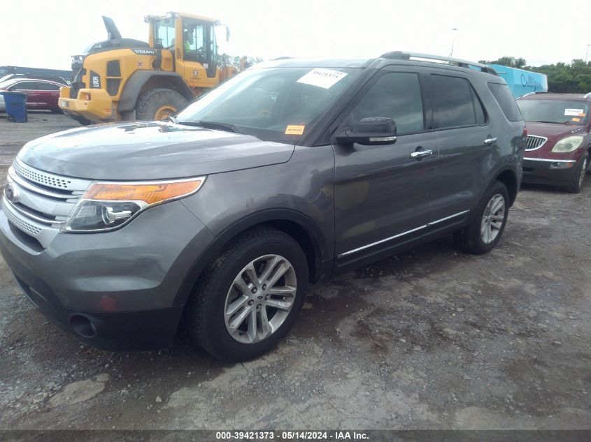 2014 Ford Explorer Xlt VIN: 1FM5K8D84EGB89308 Lot: 39421373