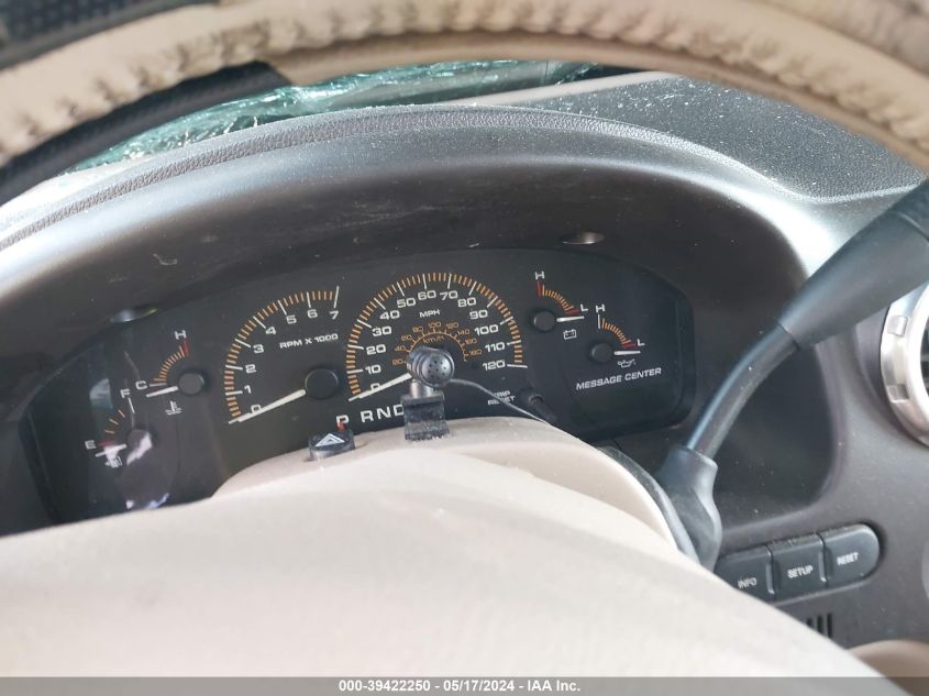 2003 Ford Expedition Eddie Bauer VIN: 1FMFU18L63LB17213 Lot: 39422250