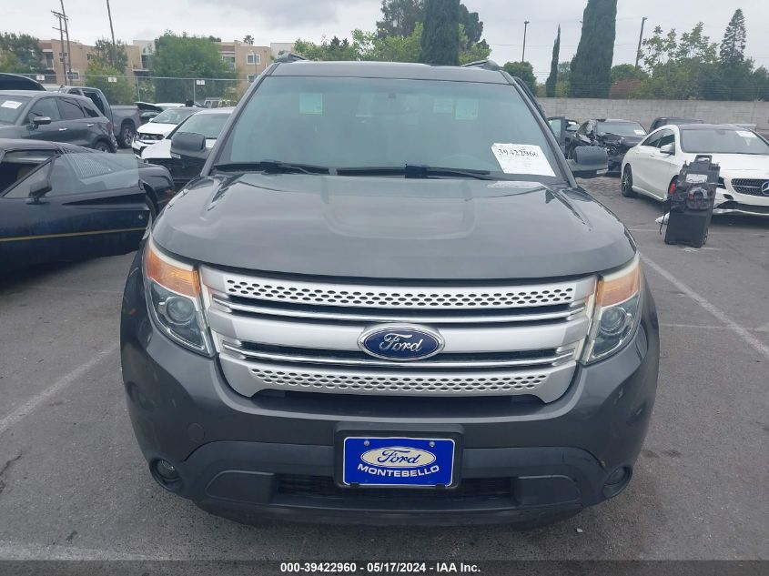 2015 Ford Explorer Xlt VIN: 1FM5K7D8XFGC50270 Lot: 39422960