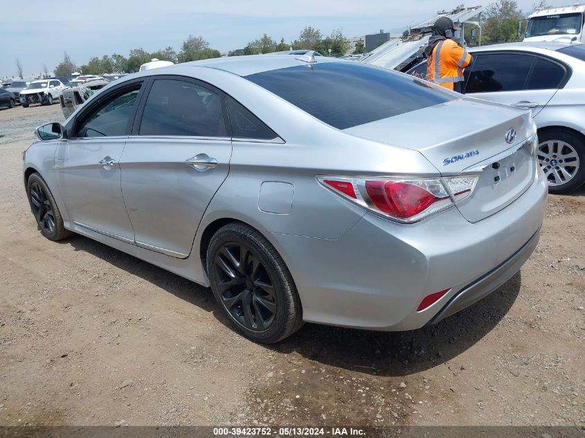 2013 Hyundai Sonata Hybrid VIN: KMHEC4A43DA064762 Lot: 39423752