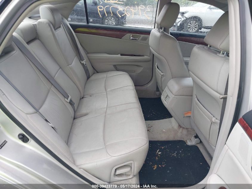 2011 Toyota Avalon Limited VIN: 4T1BK3DBXBU401479 Lot: 39423779