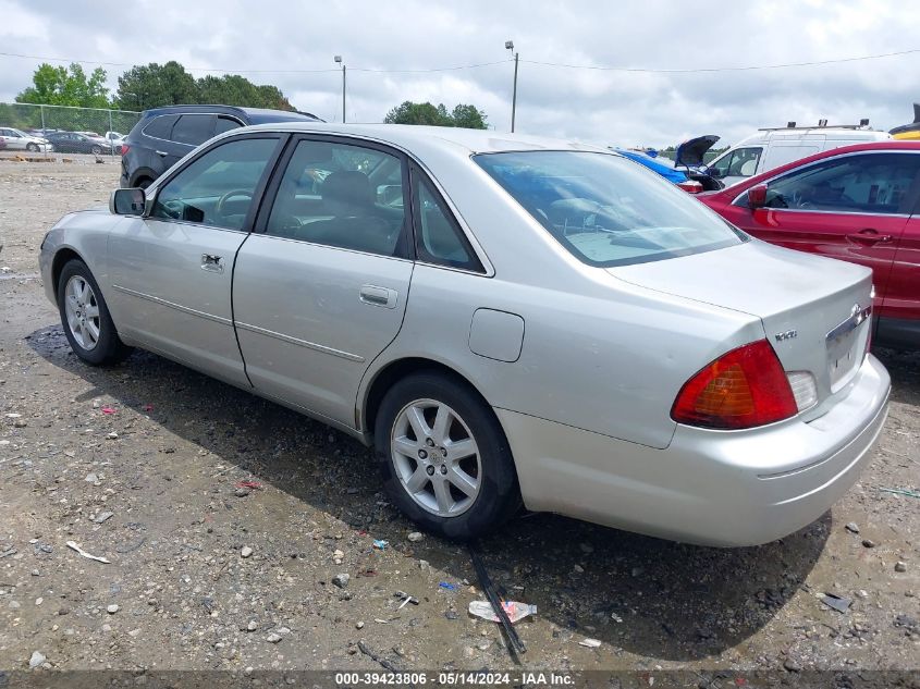 2002 Toyota Avalon Xls VIN: 4T1BF28B82U257150 Lot: 39423806