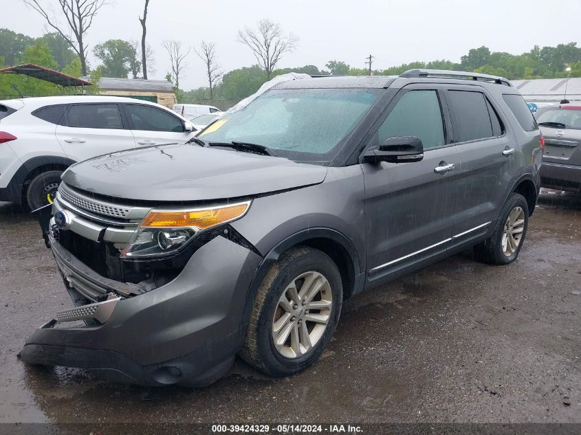 2013 Ford Explorer Xlt VIN: 1FM5K8D81DGC48278 Lot: 39424329