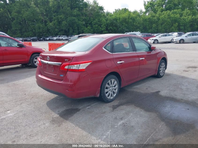 2014 NISSAN SENTRA FE+ S/FE+ SV/S/SL/SR/SV - 3N1AB7AP8EL623625