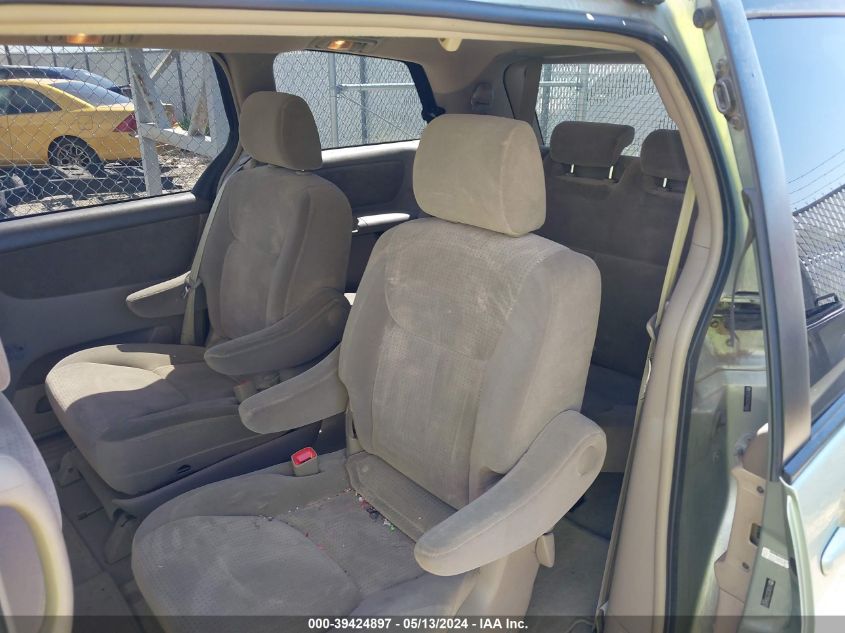 2007 Toyota Sienna Le VIN: 5TDZK23C27S040025 Lot: 39424897