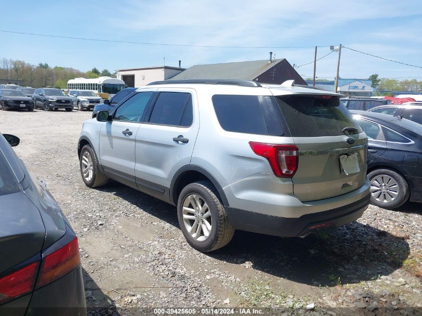 2017 Ford Explorer VIN: 1FM5K8B81HGC91897 Lot: 39425605