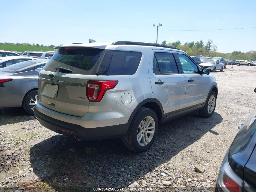 2017 Ford Explorer VIN: 1FM5K8B81HGC91897 Lot: 39425605