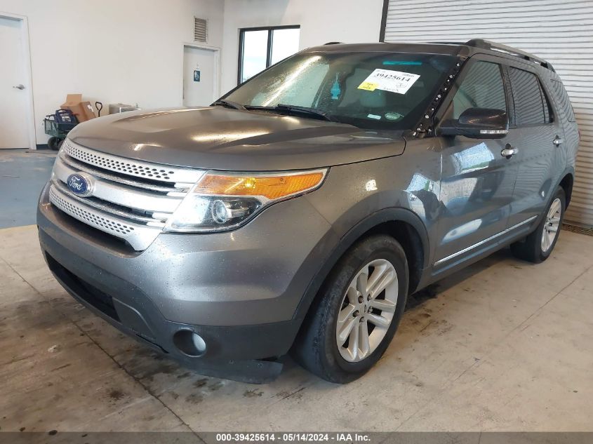 2013 Ford Explorer Xlt VIN: 1FM5K7D89DGB17853 Lot: 39425614