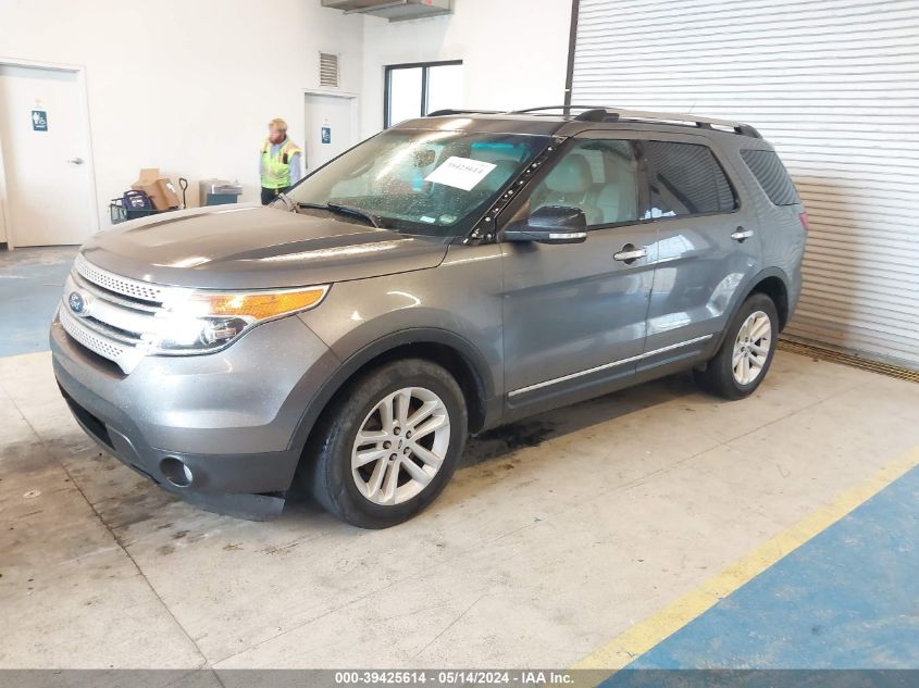 2013 Ford Explorer Xlt VIN: 1FM5K7D89DGB17853 Lot: 39425614