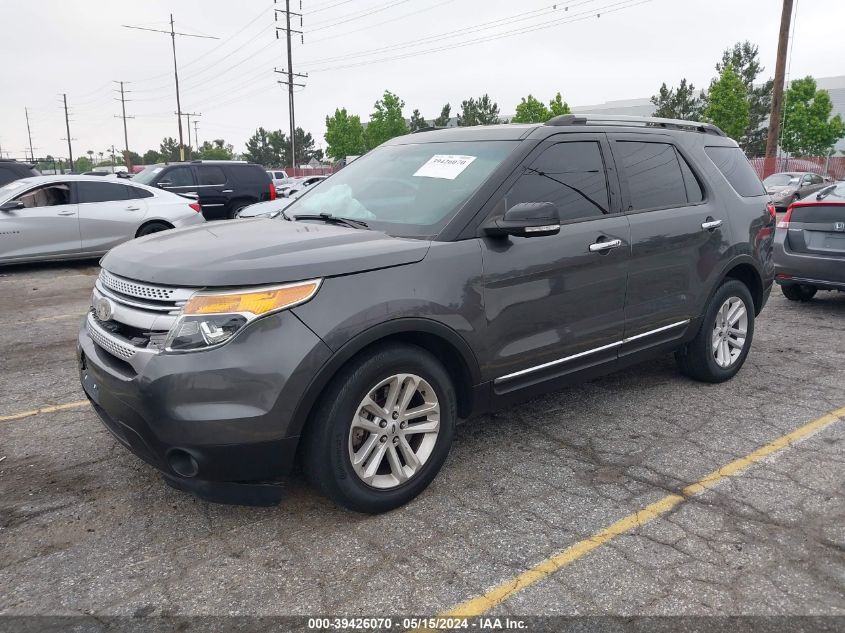 2015 Ford Explorer Xlt VIN: 1FM5K7D8XFGC69627 Lot: 39426070