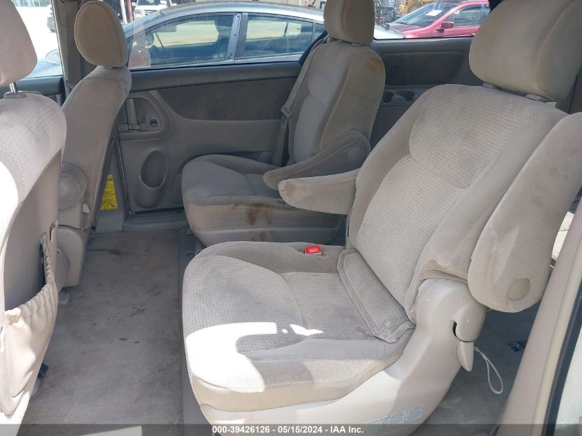 2008 Toyota Sienna Le VIN: 5TDZK23C28S108745 Lot: 39426126