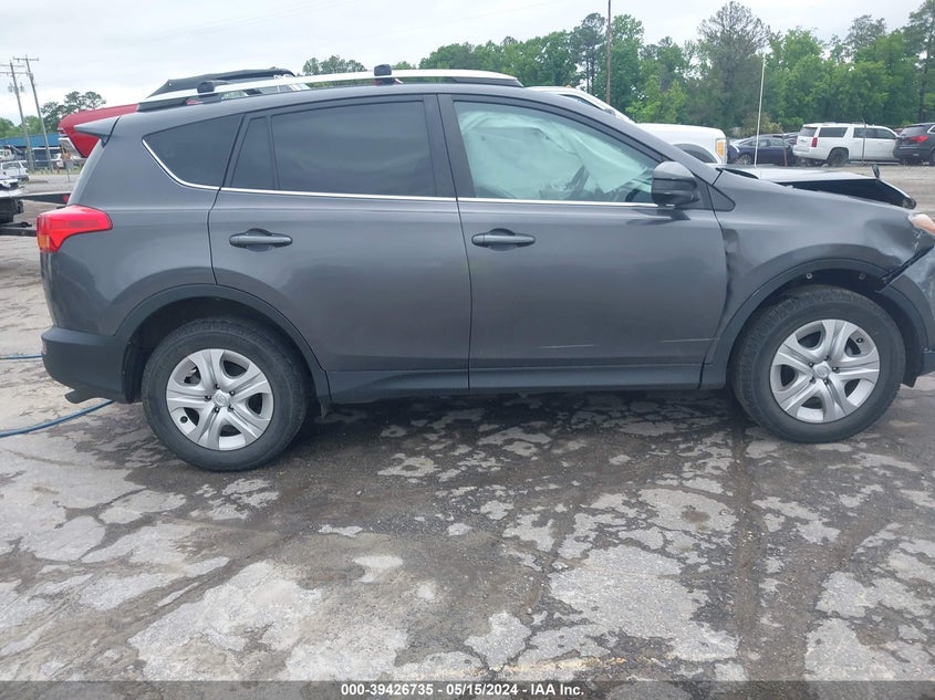 2015 TOYOTA RAV4 LE - 2T3BFREV2FW332686
