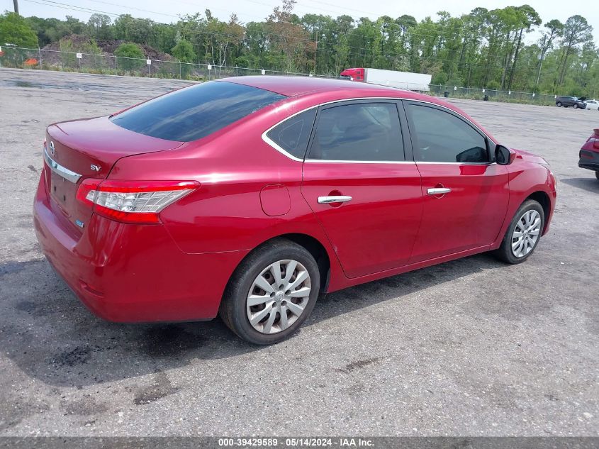 2014 Nissan Sentra Sv VIN: 3N1AB7AP2EL676143 Lot: 39429589