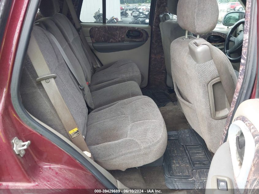 2004 Chevrolet Trailblazer Ls VIN: 1GNDT13S542270595 Lot: 39429689