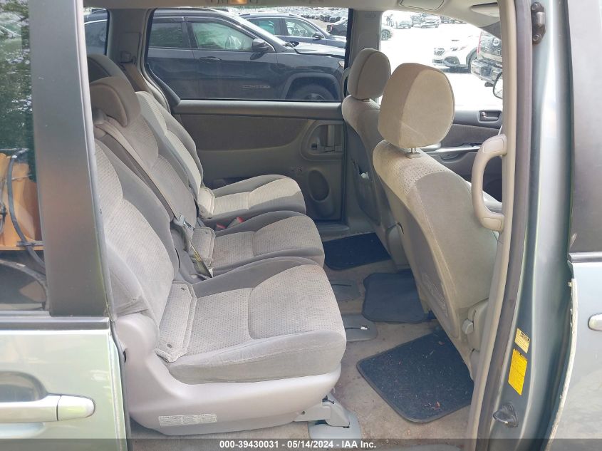 2008 Toyota Sienna Le VIN: 5TDZK23C58S172486 Lot: 39430031