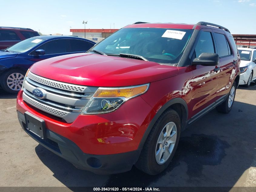 2014 Ford Explorer VIN: 1FM5K8B8XEGA08036 Lot: 39431620