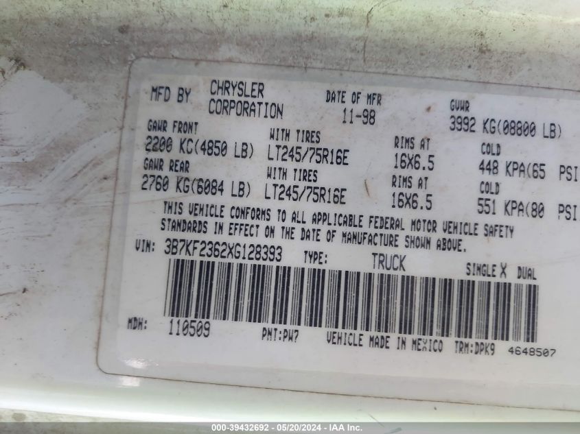1999 Dodge Ram 2500 St VIN: 3B7KF2362XG128393 Lot: 39432692