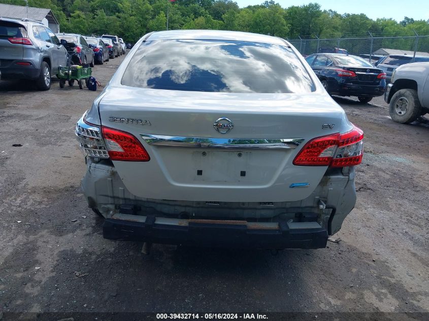 2014 Nissan Sentra Sv VIN: 3N1AB7APXEY220958 Lot: 39432714