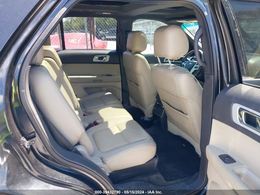 2014 Ford Explorer Xlt VIN: 1FM5K8D88EGC18776 Lot: 39432790