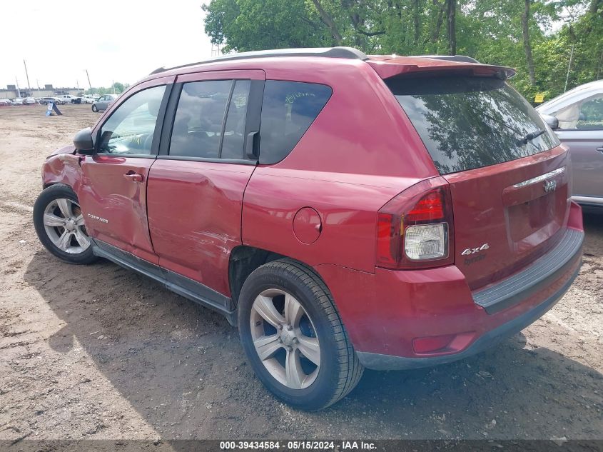 2014 JEEP COMPASS SPORT - 1C4NJDBB8ED799048