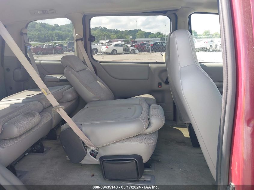 2004 Chevrolet Venture VIN: 1GNDU03E24D110311 Lot: 39435140